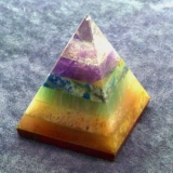 CHAKRA PYRAMIDS